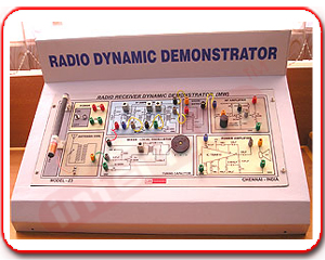 RADIO RECEIVER DYNAMIC DEMONSTRATOR